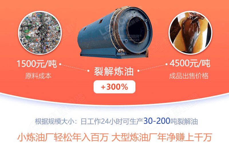辦一個廢舊塑料煉油廠怎么樣，利潤有多大？
