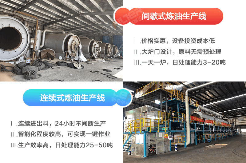 廢橡膠廢塑料煉油設(shè)備