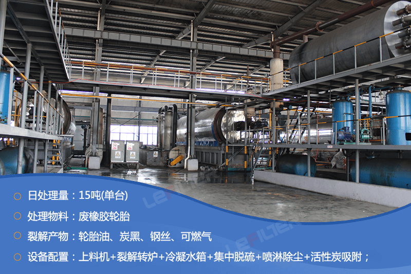 怎樣開(kāi)辦一個(gè)正規(guī)達(dá)標(biāo)的廢舊輪胎煉油廠(chǎng)？