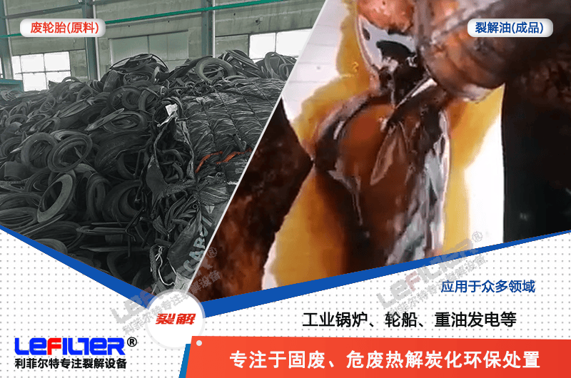 廢舊輪胎怎么加工利潤大？