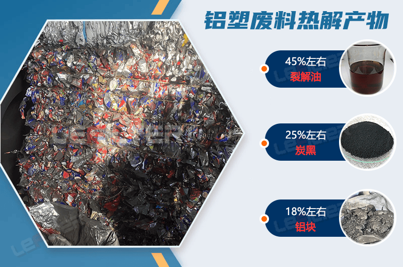 廢舊鋁塑煉油設(shè)備煉出來(lái)的是什么油？出油率高嗎？