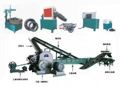 廢塑料、廢輪胎連續(xù)式處理工藝特點