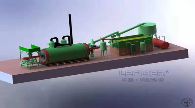 煉油行業(yè)怎樣才能在世界可持續(xù)發(fā)展中名列前茅