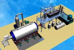 廢輪胎裂解煉油的詳細(xì)過程