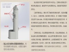 煉油過程中產(chǎn)生的“三廢”問題如何處理