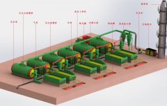 為什么市場上間歇式設(shè)備占據(jù)主流地位那？